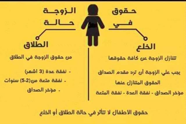 الخلع والطلاق والفرق بينهم وفقا لاخر تعديلات القانون المصري