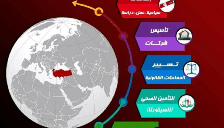 أضخم فريق قانوني في مصر متخصص في تأسيس الشركات و تعديلها و تقديم استشارات الاستثمار للمصريين و الأجانب
