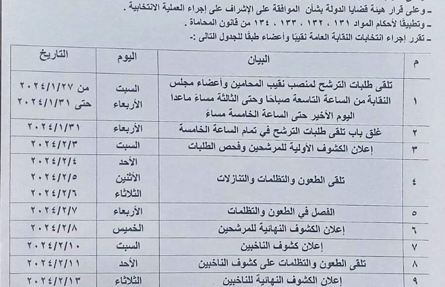 الرؤيه الانتخابيه والبرنامج الانتخابي للاستاذ/ عبد المجيد جابر المحامي