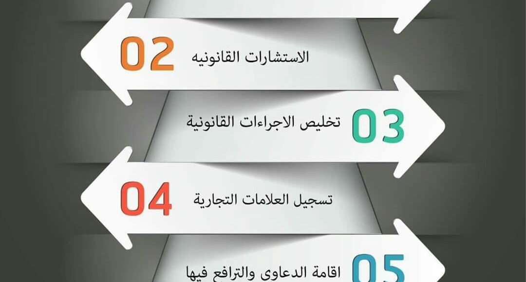 الأوراق المطلوبة من الزوج للطلاق الغيابي