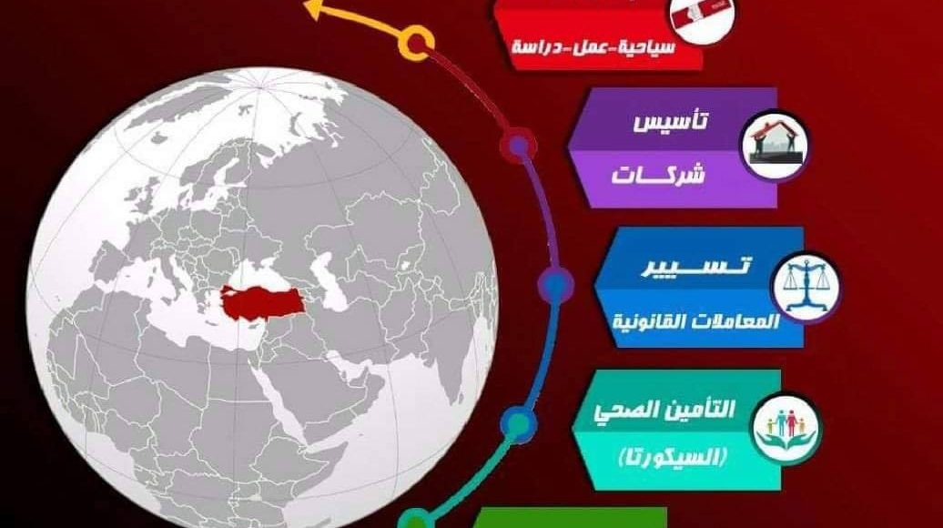 محامي زواج الاجانب في مصر قد يكون في الشهر العقاري وقد يكون في المحكمه ما الفرق بينهم