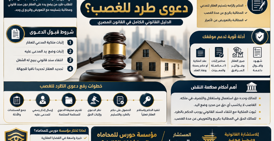إزاي تكسب دعوى طرد للغصب؟ الدليل القانوني الكامل في القانون المصري