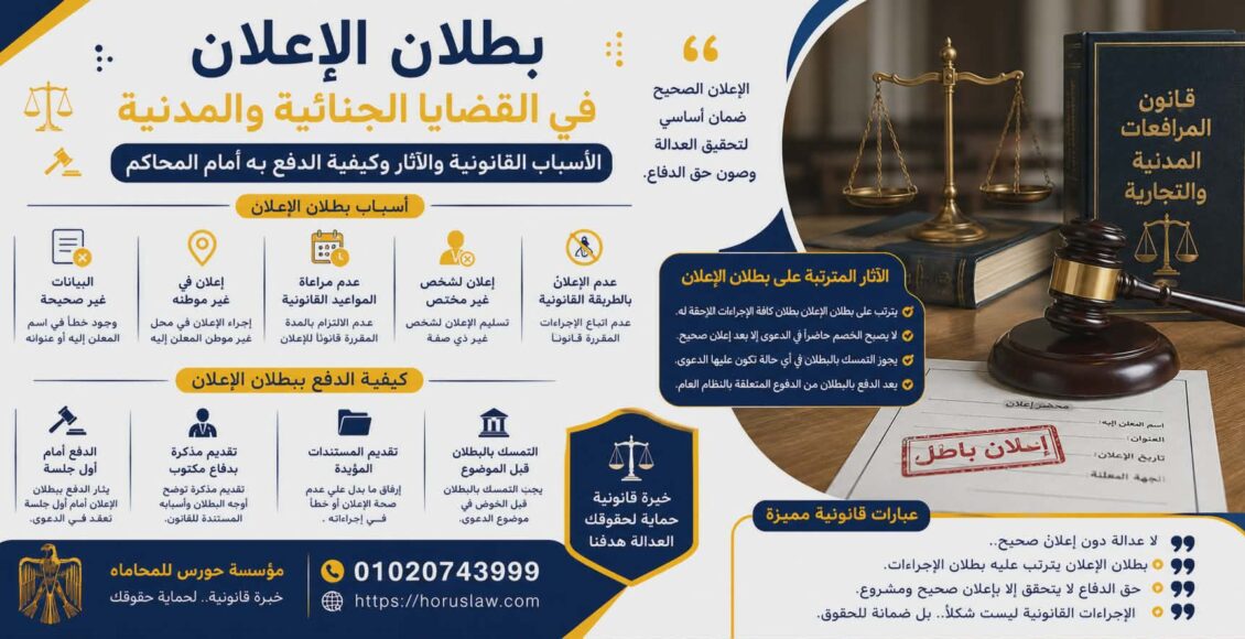 “بطلان الإعلان في القضايا الجنائية والمدنية”