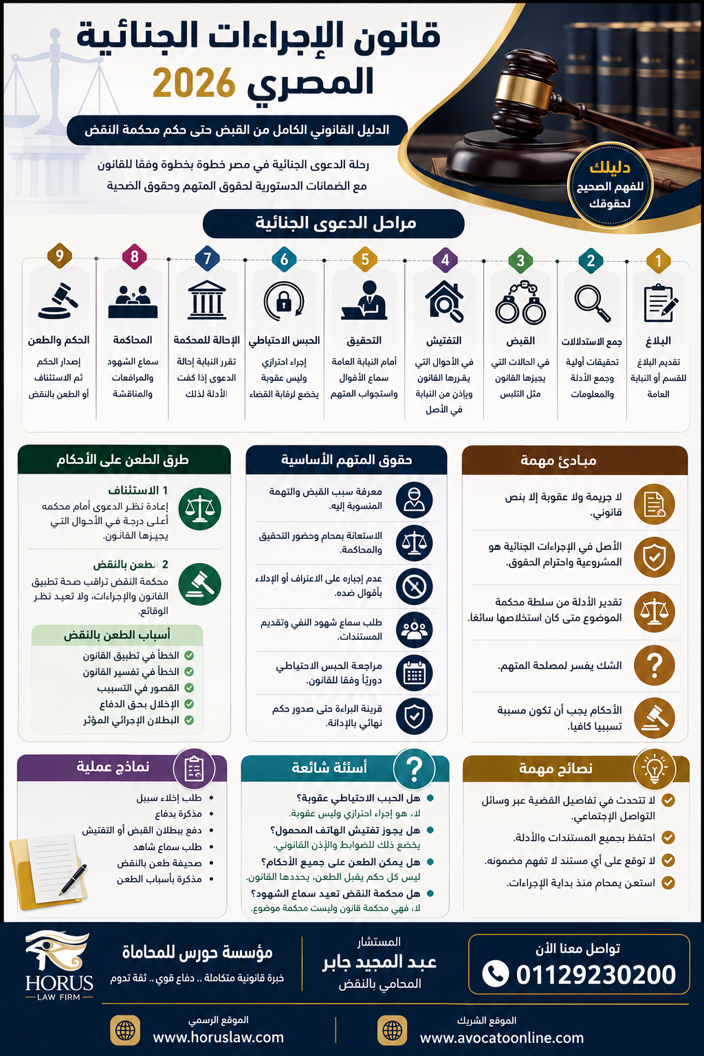 قانون الإجراءات الجنائية المصري | الدليل القانوني الكامل من القبض حتى حكم محكمة النقض